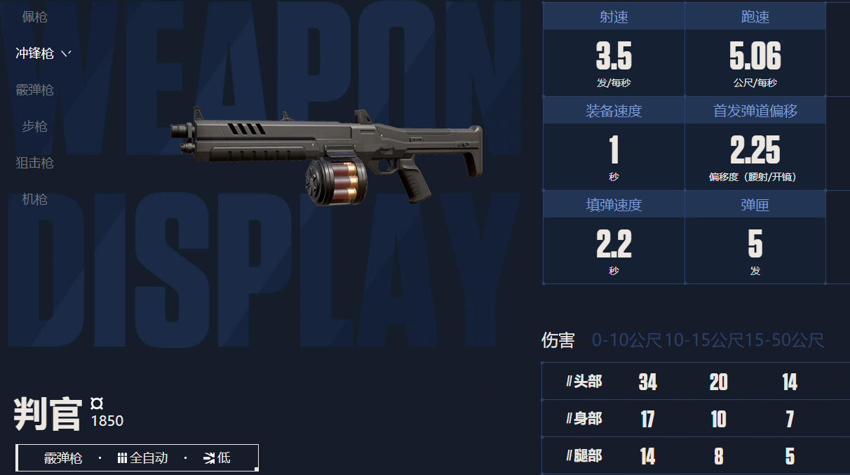 判官