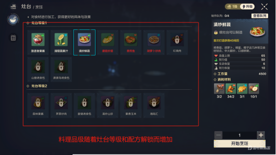 荒野起源食物有哪些 荒野起源食物一览图片_4