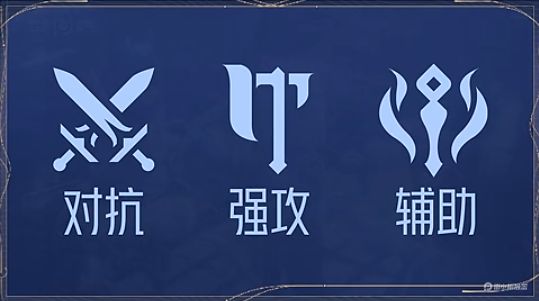 王者荣耀世界角色养成攻略 王者荣耀世界角色如何养成图片_2