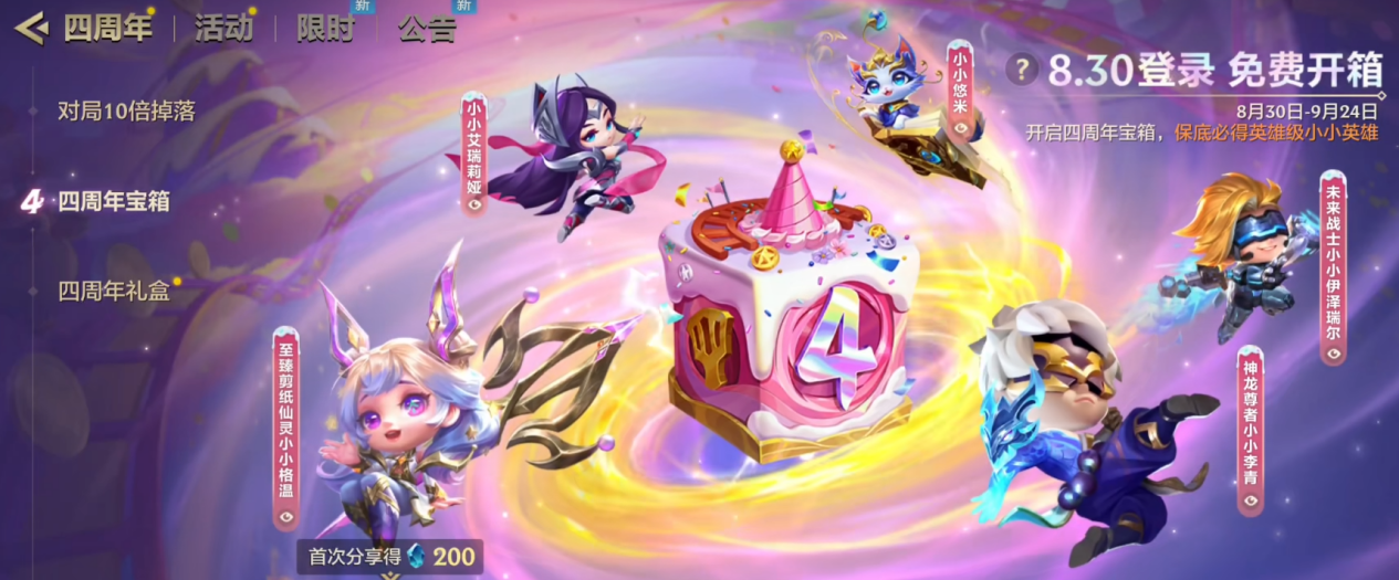 4zhounian