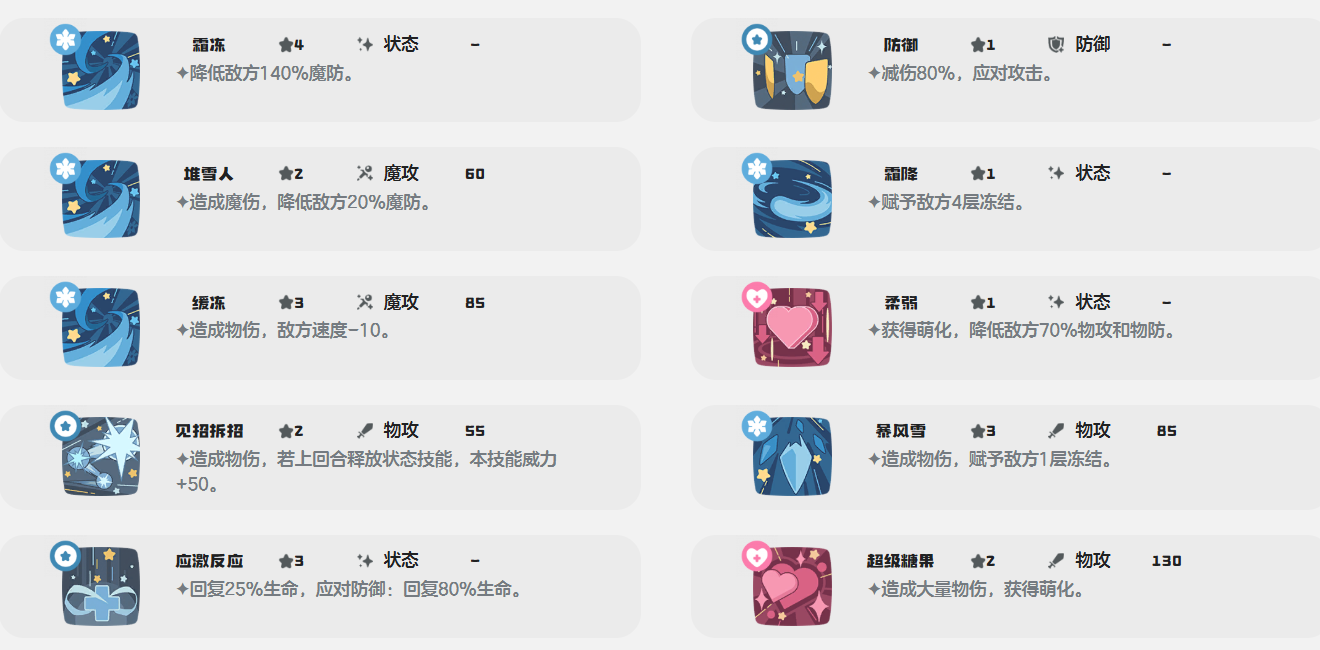 洛克王國(guó)世界帽兜娃娃攻略分享 洛克王國(guó)世界帽兜娃娃玩法一覽圖片_4