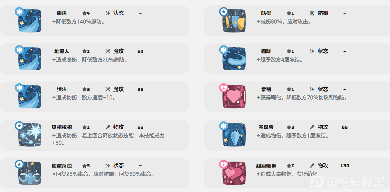 洛克王国世界帽兜娃娃攻略分享 洛克王国世界帽兜娃娃玩法一览图片_4