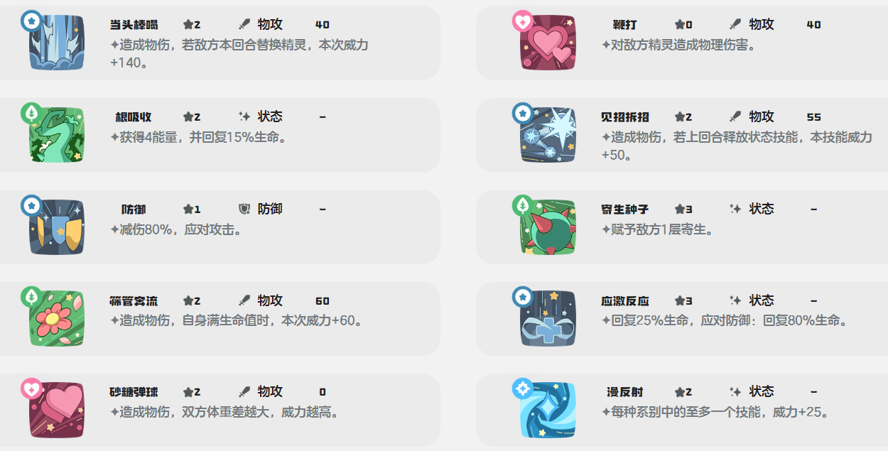 洛克王國世界春兔怎么玩 洛克王國世界春兔玩法分享圖片_4