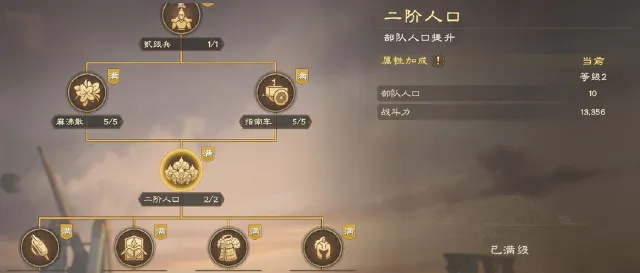 偃武人口提升技巧有哪些 偃武人口提升攻略图片