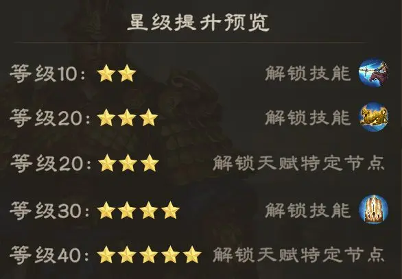 升星預覽張遼