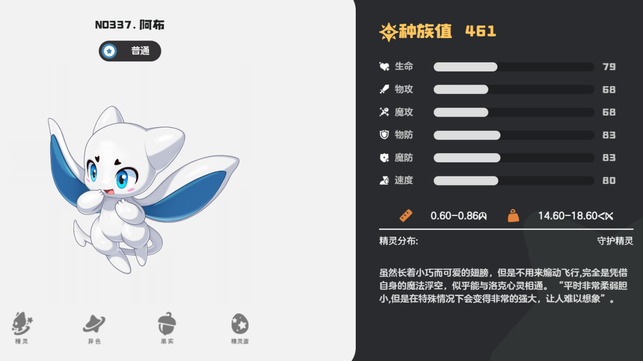 洛克王国世界阿布技能介绍 洛克王国世界阿布技能有哪些图片_2