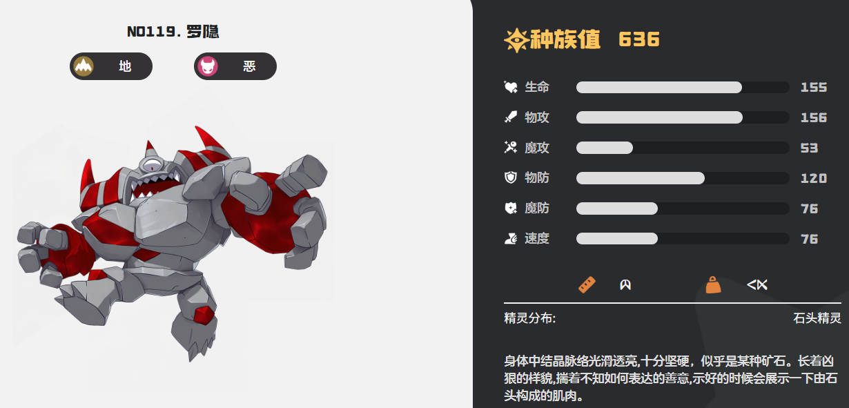 洛克王國(guó)世界羅隱在哪里 洛克王國(guó)世界羅隱位置分享圖片_3