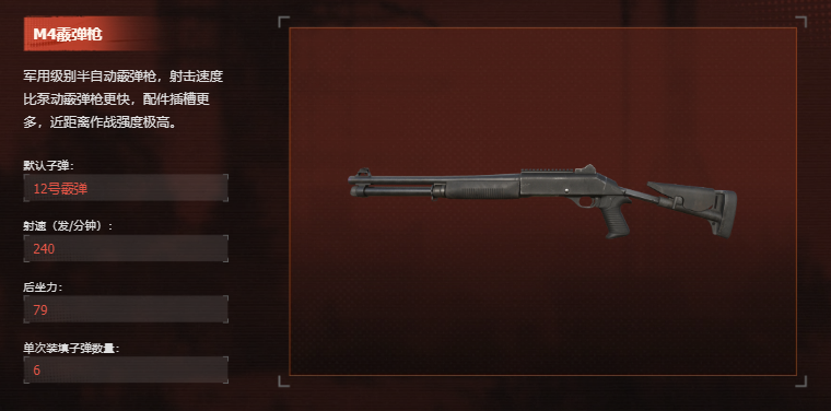 1m4霰彈槍