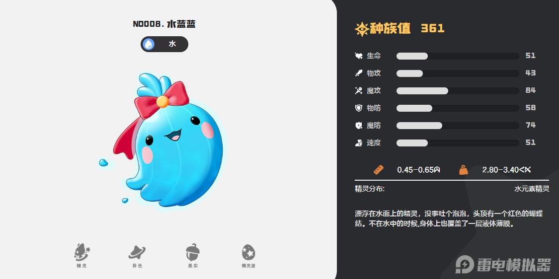 洛克王国世界开荒精灵推荐 洛克王国世界开局选什么精灵图片_4