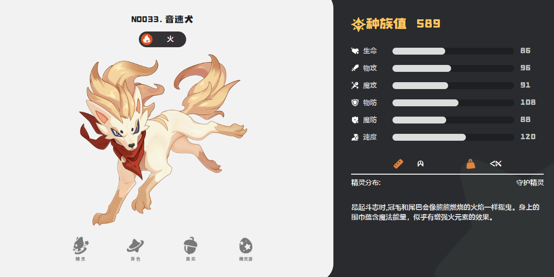 洛克王國世界開荒精靈推薦 洛克王國世界開局選什么精靈圖片_5
