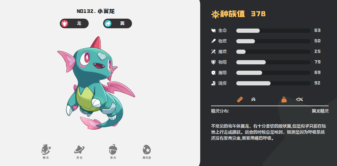 洛克王國世界龍系精靈推薦 洛克王國世界龍系精靈有哪些圖片_2