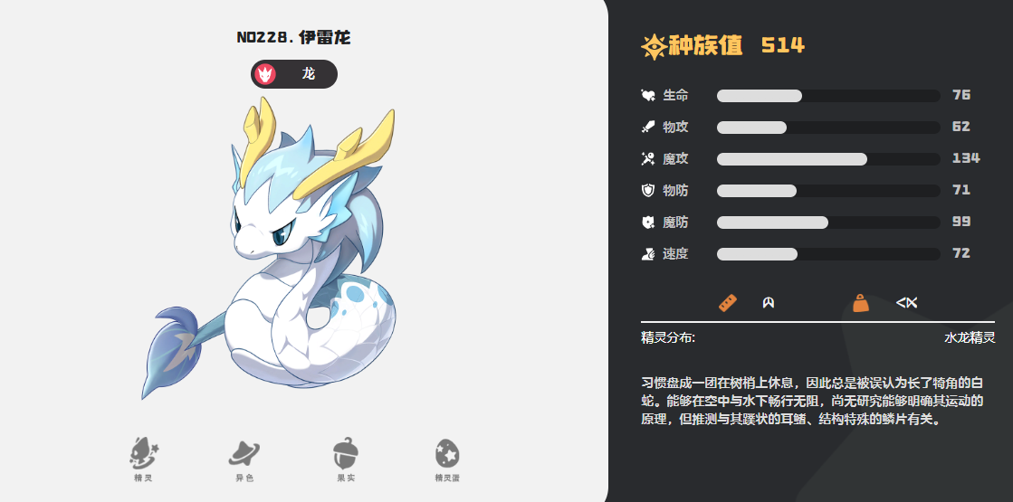 洛克王國世界龍系精靈推薦 洛克王國世界龍系精靈有哪些圖片_4