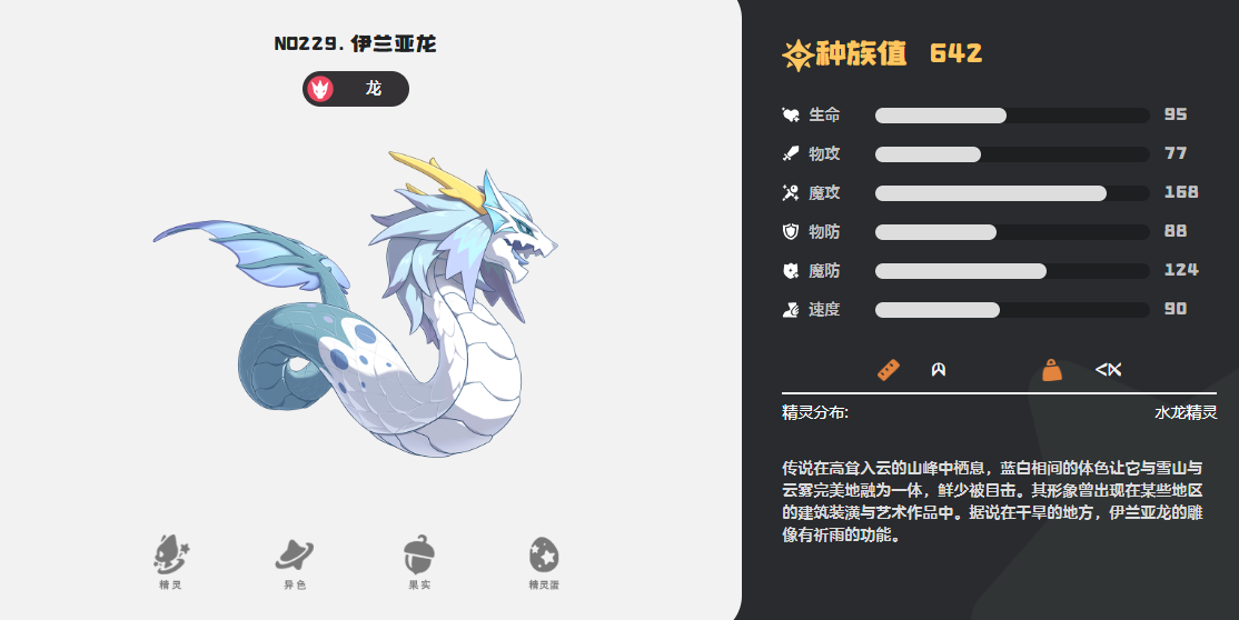 洛克王國世界龍系精靈推薦 洛克王國世界龍系精靈有哪些圖片_5
