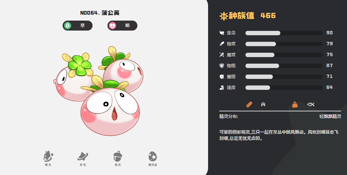 洛克王国世界萌系精灵介绍 洛克王国世界萌系精灵有哪些图片_2