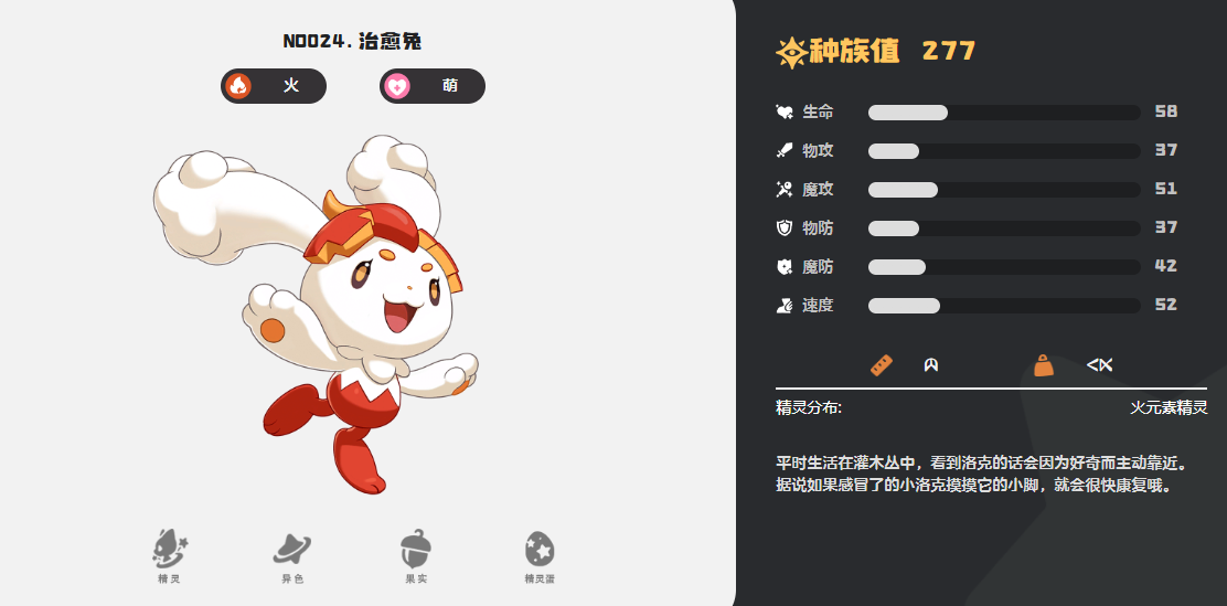 洛克王国世界萌系精灵介绍 洛克王国世界萌系精灵有哪些图片_3