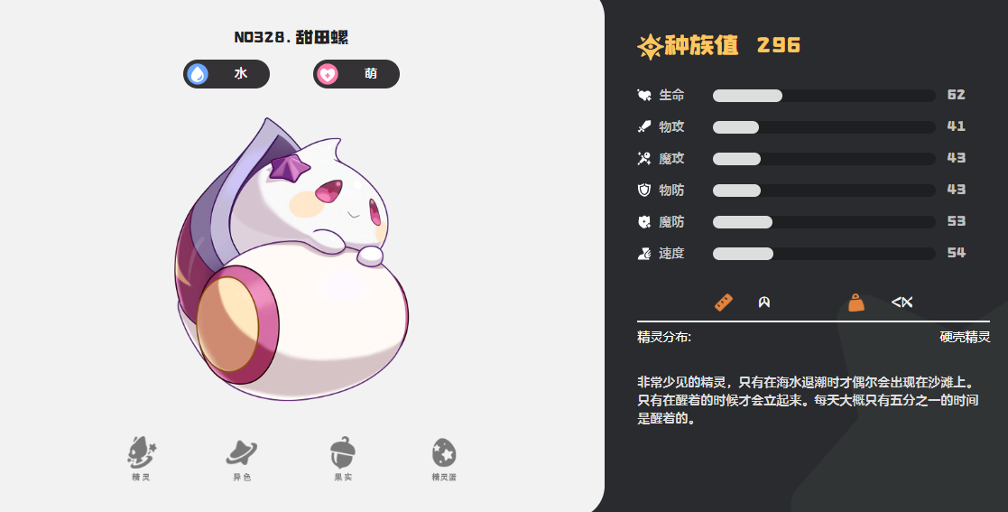 洛克王國世界萌系精靈介紹 洛克王國世界萌系精靈有哪些圖片_6