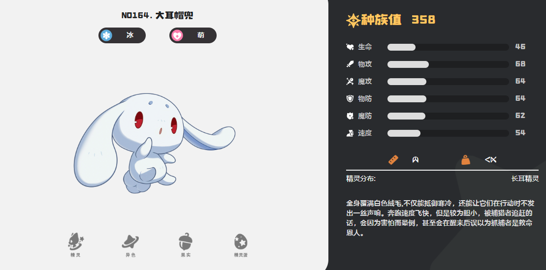 洛克王国世界萌系精灵介绍 洛克王国世界萌系精灵有哪些图片_7