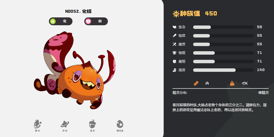 洛克王國世界萌系精靈介紹 洛克王國世界萌系精靈有哪些圖片_8