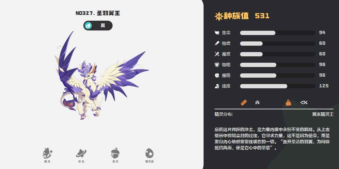 洛克王国世界翼系精灵选什么 洛克王国世界翼系精灵推荐图片_2