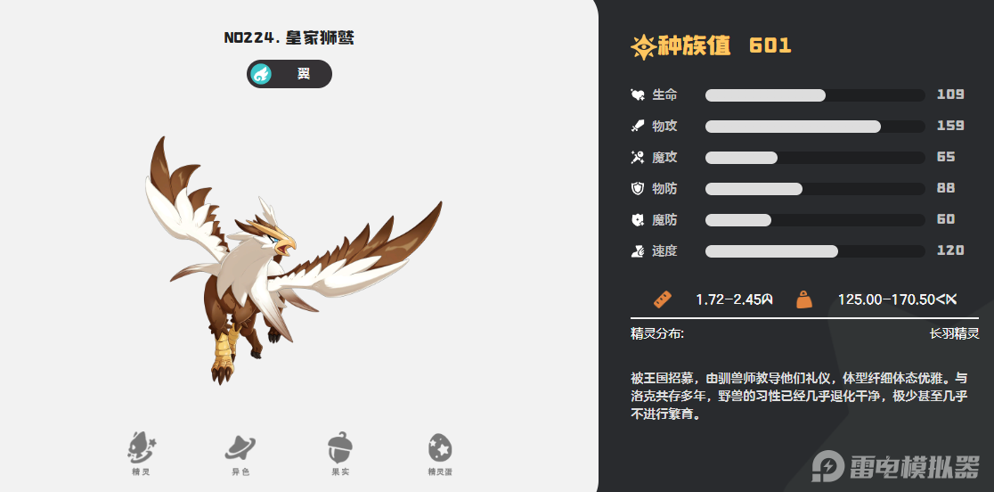 洛克王国世界翼系精灵选什么 洛克王国世界翼系精灵推荐图片_3