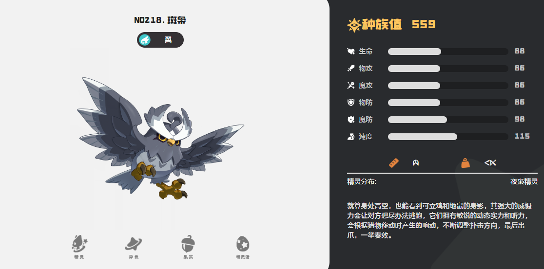 洛克王国世界翼系精灵选什么 洛克王国世界翼系精灵推荐图片_5