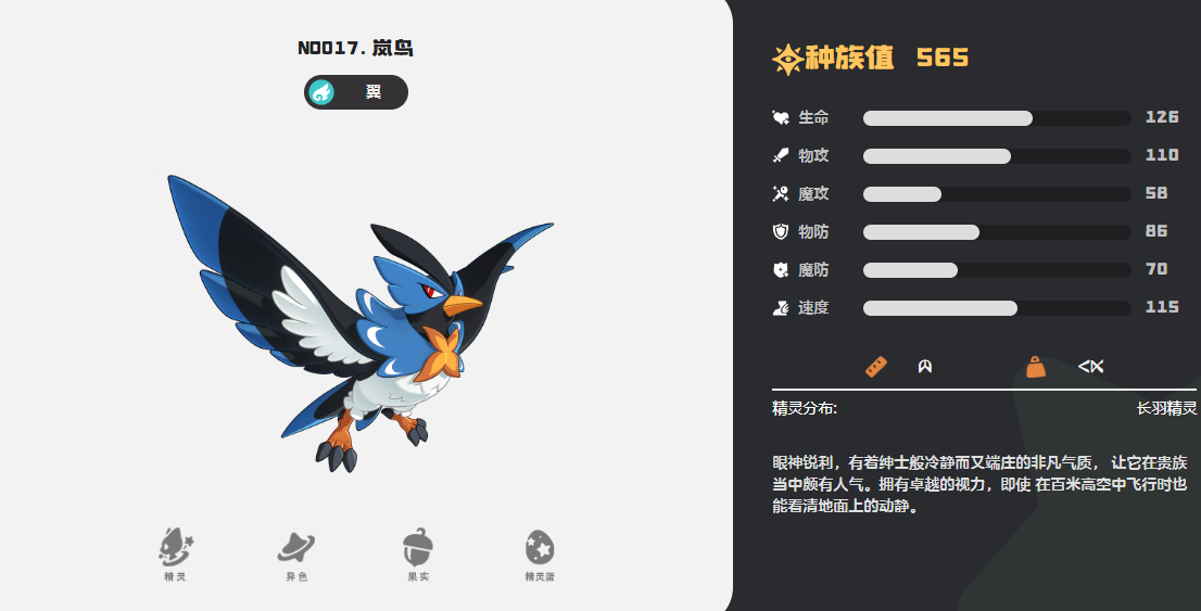 洛克王國世界翼系精靈選什么 洛克王國世界翼系精靈推薦圖片_6