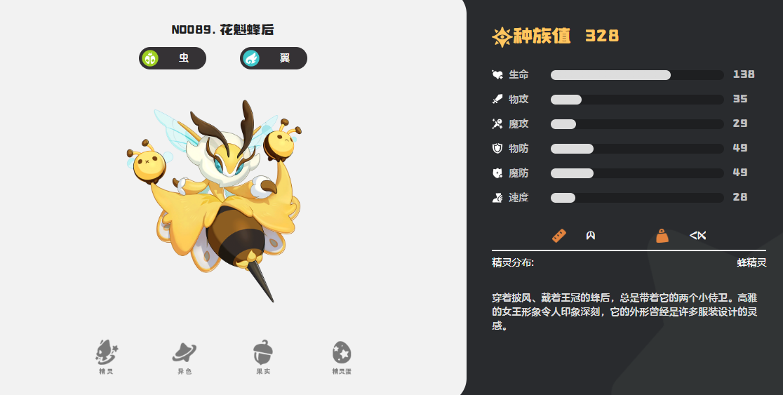 洛克王国世界翼系精灵选什么 洛克王国世界翼系精灵推荐图片_7