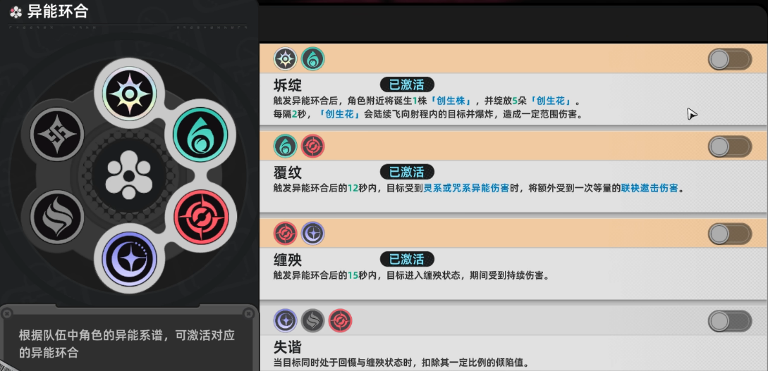 异环元素机制有哪些 异环元素机制详细介绍图片_3