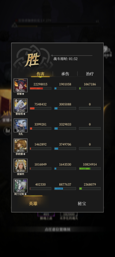 地下城堡4战士角色有哪些 地下城堡4强势战士推荐图片