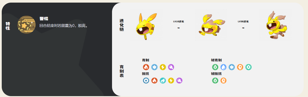 洛克王国世界遁地鼠技能有什么 洛克王国世界遁地鼠技能介绍图片_2