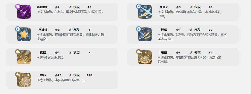 洛克王国世界遁地鼠技能有什么 洛克王国世界遁地鼠技能介绍图片_3