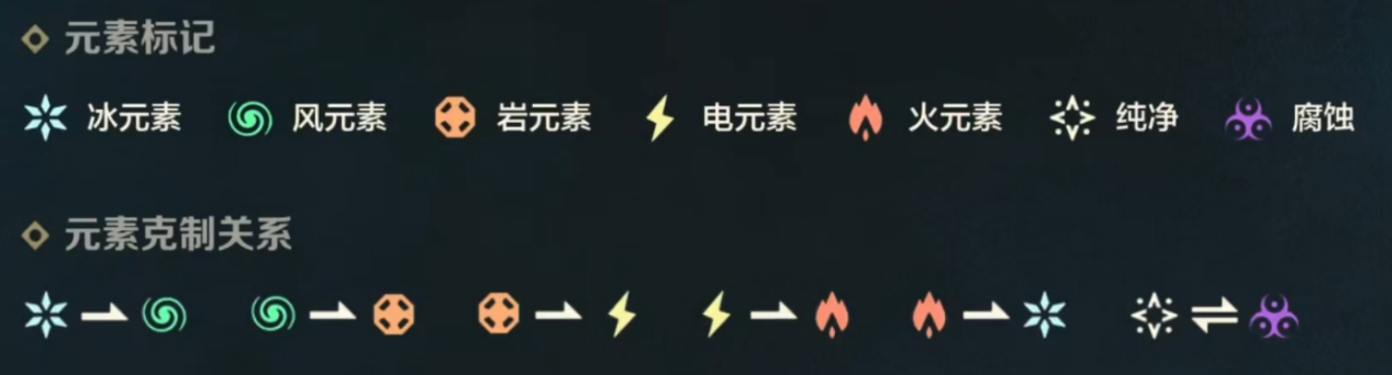 6708d7c8f0043d1d34b37f4394da3dac