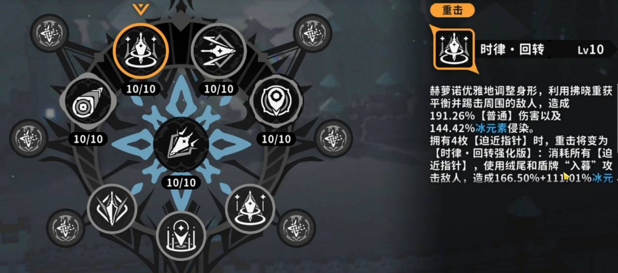 赫蘿諾時(shí)律