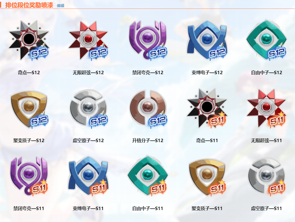 卡拉彼丘手游噴漆系統(tǒng)介紹 卡拉彼丘怎么用噴漆圖片_4