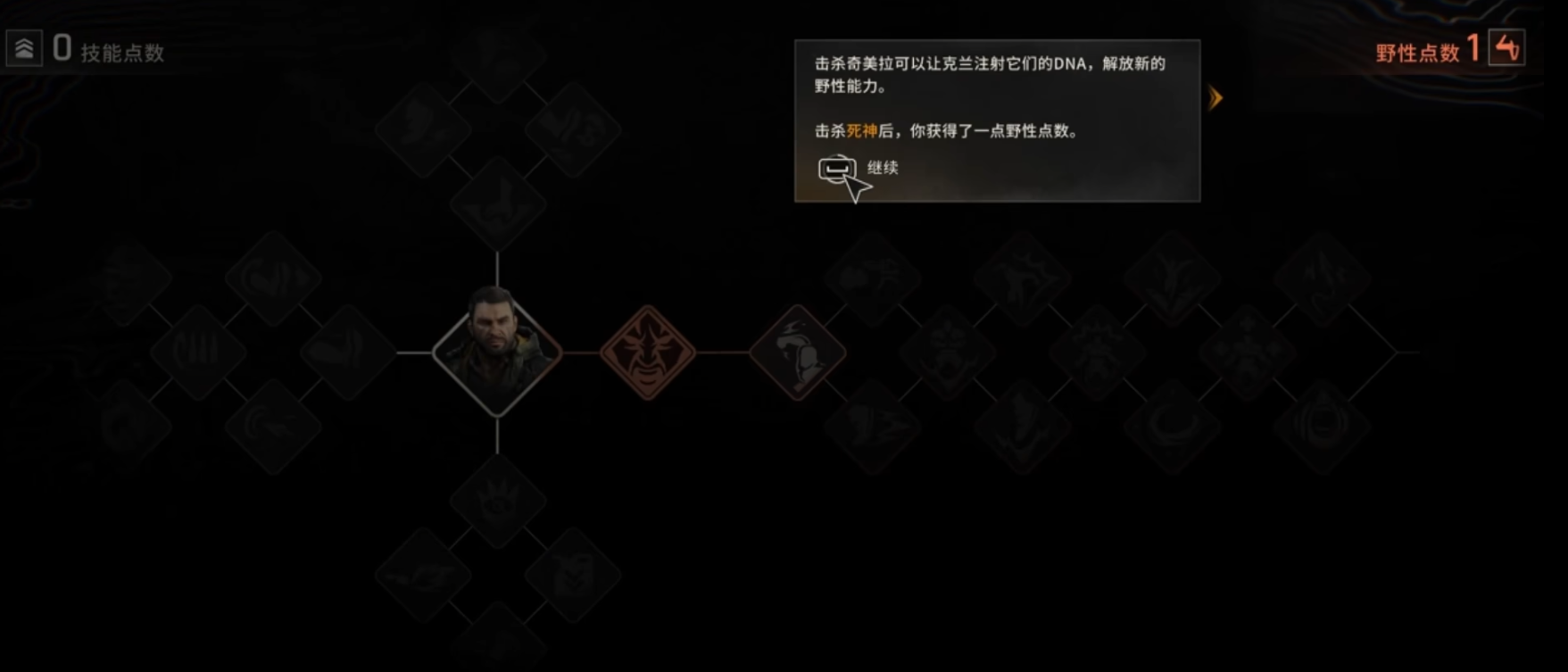 消逝的光芒困獸野性技能樹(shù)是什么 消逝的光芒困獸野性技能樹(shù)介紹圖片_3