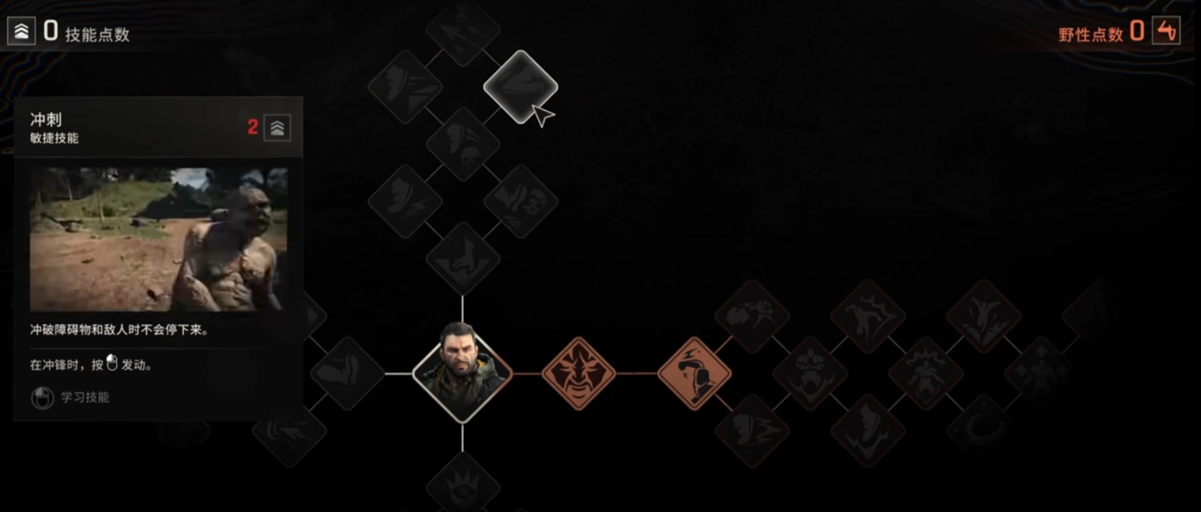 消逝的光芒困獸野性技能樹(shù)是什么 消逝的光芒困獸野性技能樹(shù)介紹圖片_6
