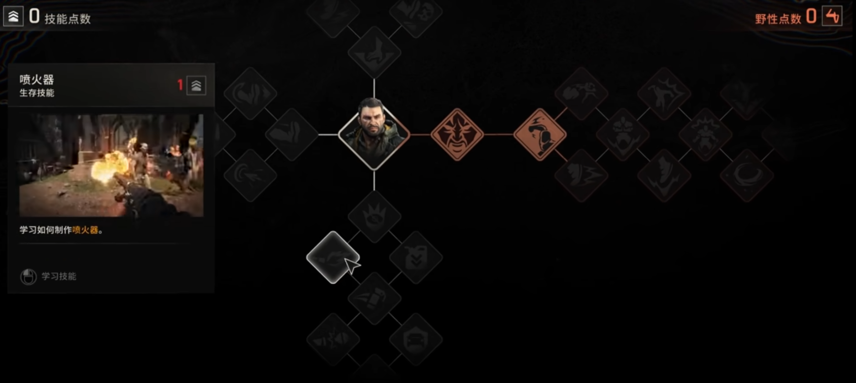 消逝的光芒困獸野性技能樹(shù)是什么 消逝的光芒困獸野性技能樹(shù)介紹圖片_7
