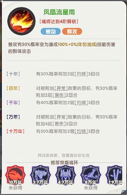 口袋斗罗大陆马红俊怎么样 口袋斗罗大陆马红俊介绍图片_3