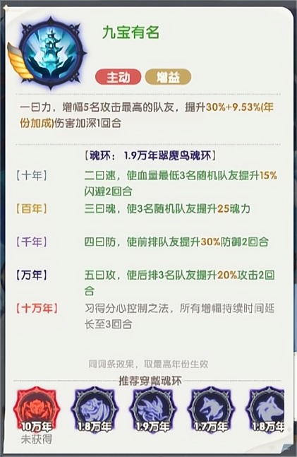 口袋斗羅大陸寧榮榮厲害嗎 口袋斗羅大陸寧榮榮介紹圖片_2