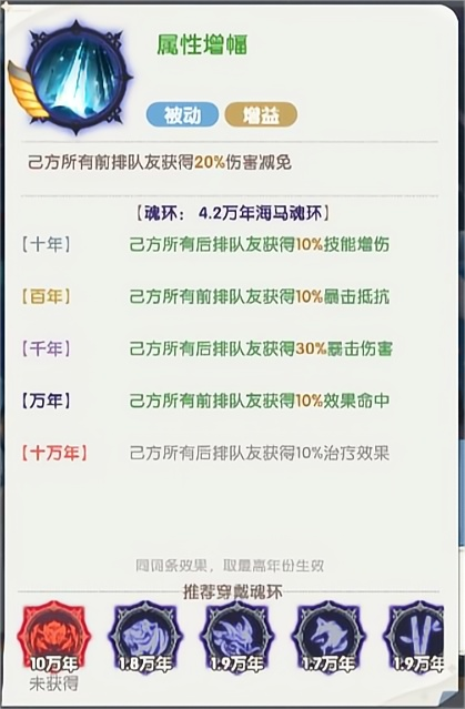 口袋斗羅大陸寧榮榮厲害嗎 口袋斗羅大陸寧榮榮介紹圖片_3