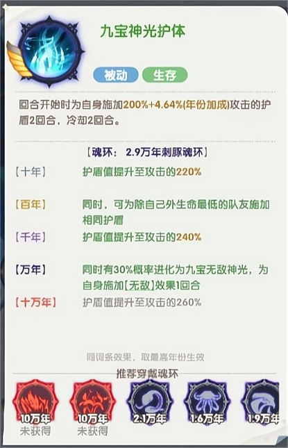 口袋斗羅大陸寧榮榮厲害嗎 口袋斗羅大陸寧榮榮介紹圖片_4