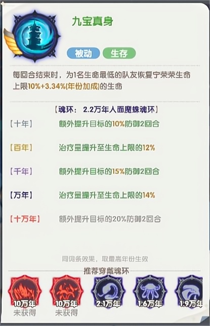 口袋斗羅大陸寧榮榮厲害嗎 口袋斗羅大陸寧榮榮介紹圖片_5