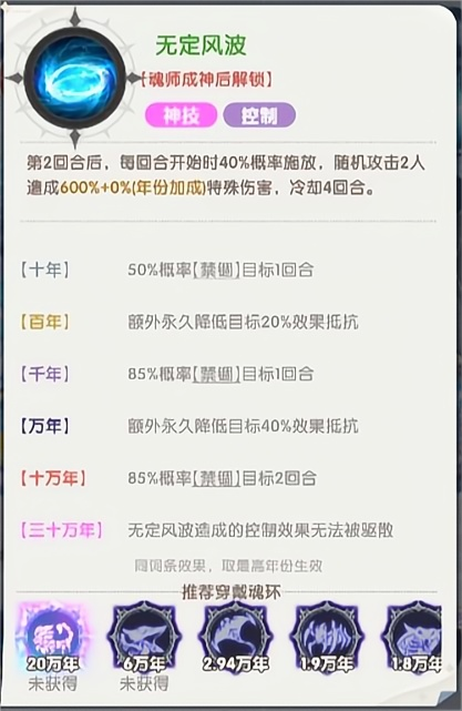 口袋斗罗大陆唐三怎么样 口袋斗罗大陆唐三介绍图片_4