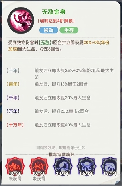 口袋斗罗大陆小舞技能是什么 口袋斗罗大陆小舞介绍图片_4