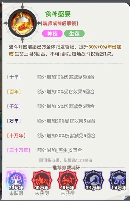 口袋斗羅大陸奧斯卡怎么樣 口袋斗羅大陸奧斯卡介紹圖片_8