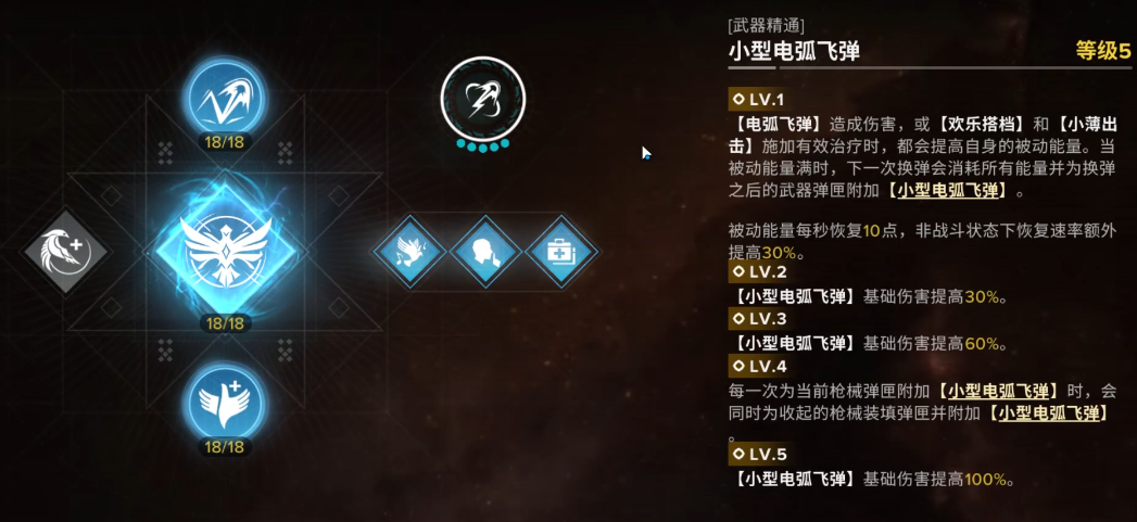 命运群星阿塔尔怎么样 命运群星阿塔尔介绍图片_5