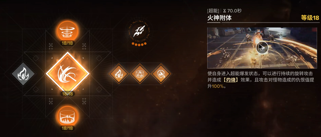 命运群星菲恩娜拉厉害吗 命运群星菲恩娜拉介绍图片_6