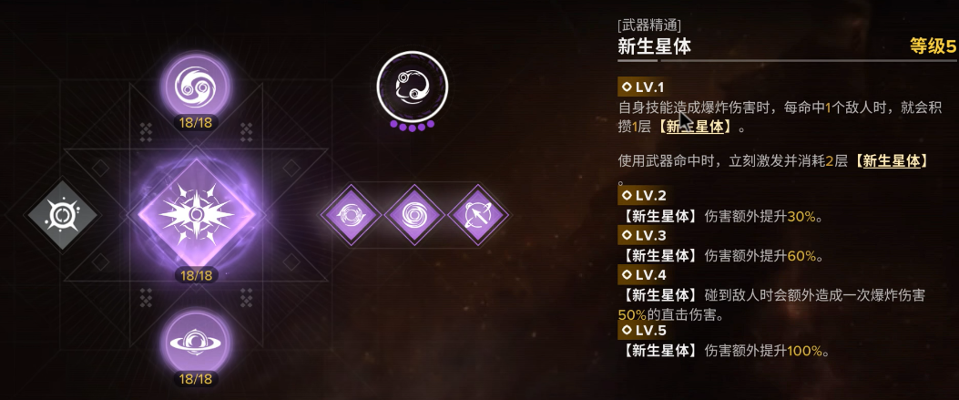 命运群星艾可拉怎么样 命运群星艾可拉介绍图片_7