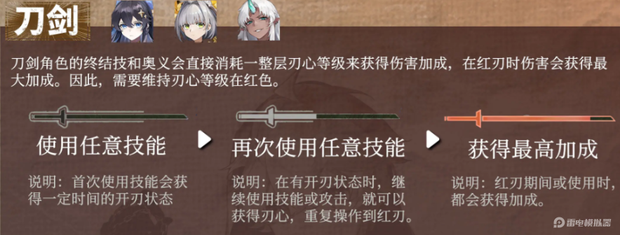 輝燼武器系統(tǒng)介紹 輝燼武器系統(tǒng)攻略圖片_2