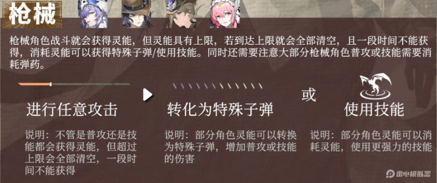 輝燼武器系統(tǒng)介紹 輝燼武器系統(tǒng)攻略圖片_3